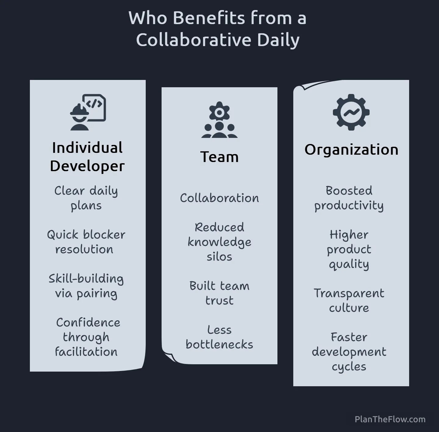 Benefits Of Collaborative Daily